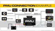 ECUMaster - PMU 16 - Power Management Unit